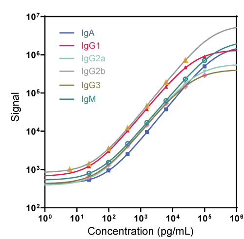K15183B-plot